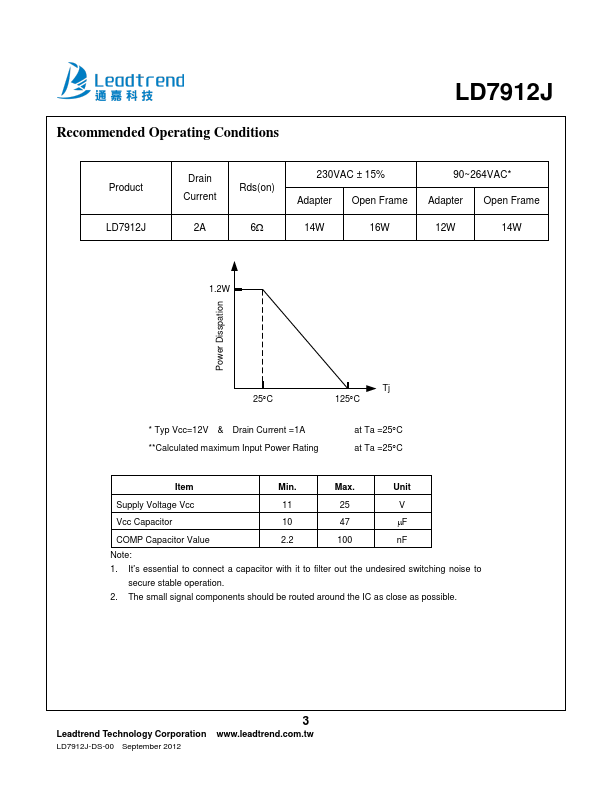 LD7912J