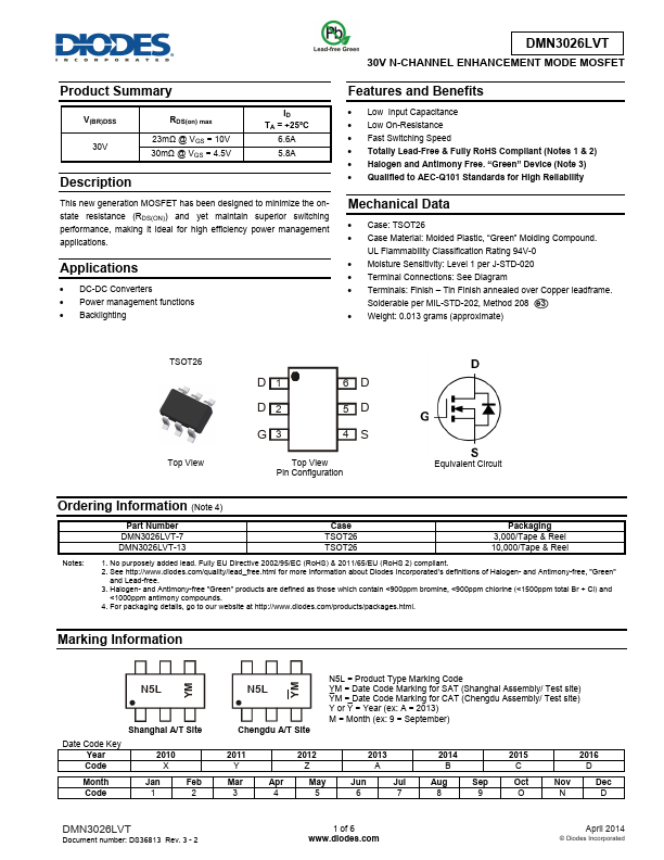 DMN3026LVT