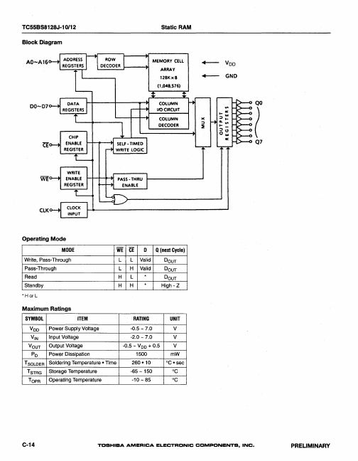 TC55BS8128J-12