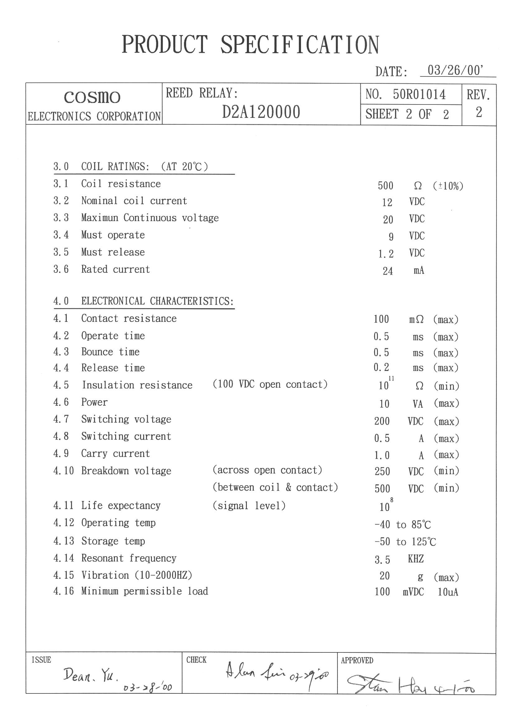 D2A120000