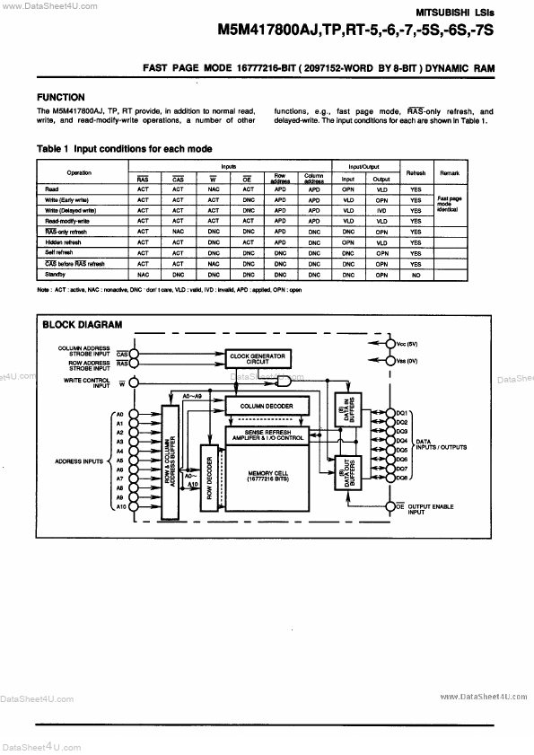 M5M417800AJ-7