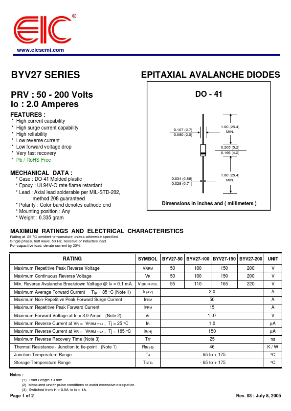 BYV27-150