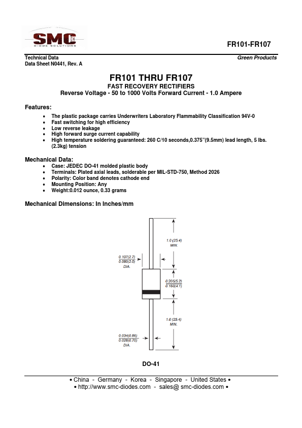 FR101