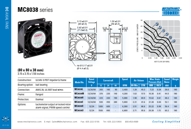 MC8038H