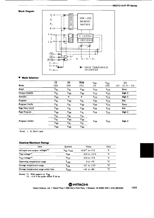 HN27C101FP