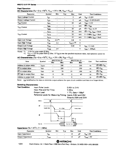 HN27C101FP