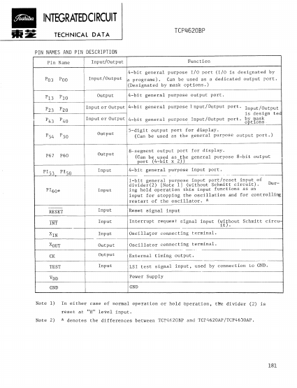 TCP4620BP