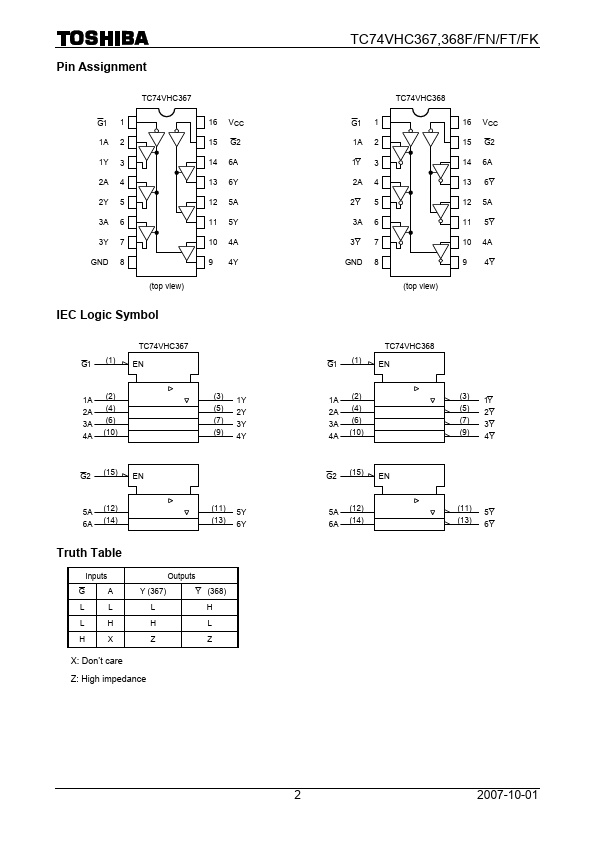 TC74VHC367FN