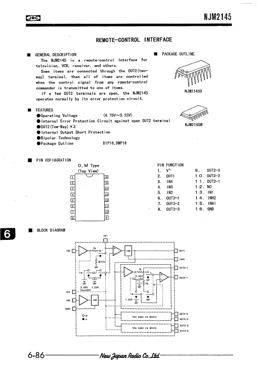 NJM2145