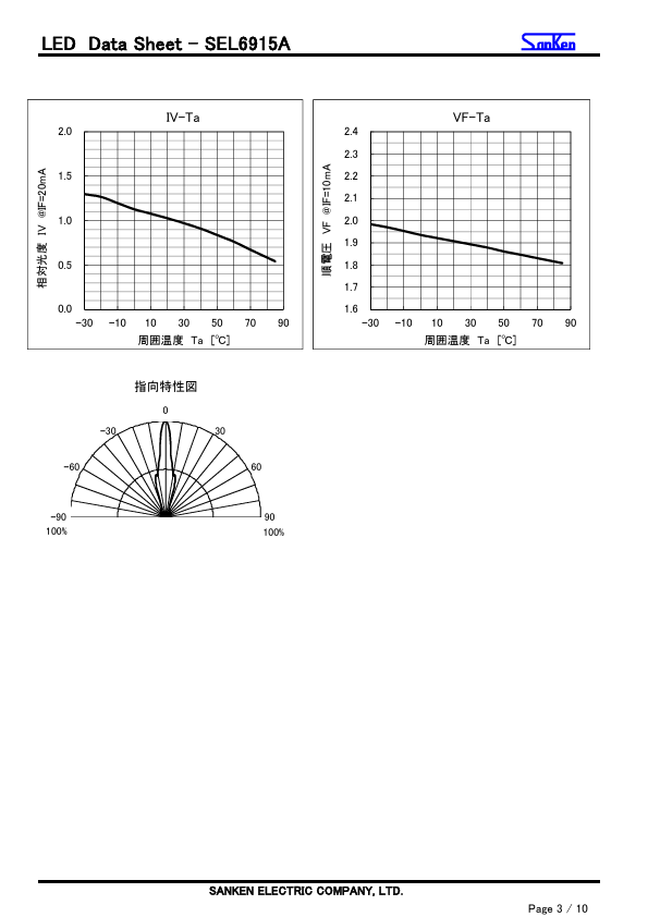 SEL6915A