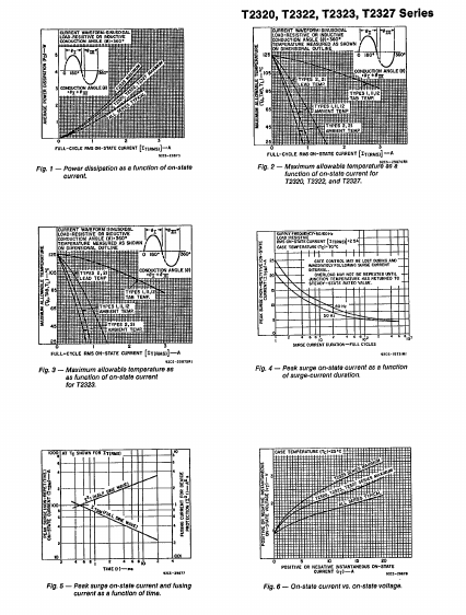 T2322