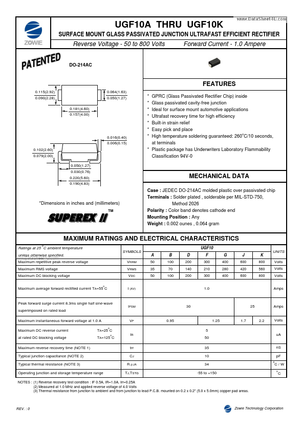 UGF10J