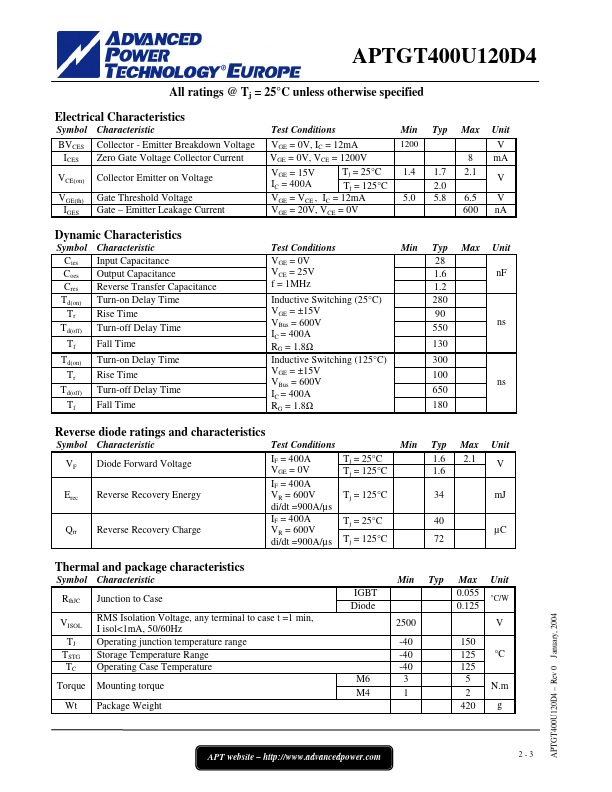 APTGT400U120D4