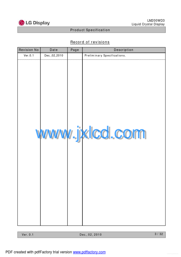 LM200WD3-TLC9