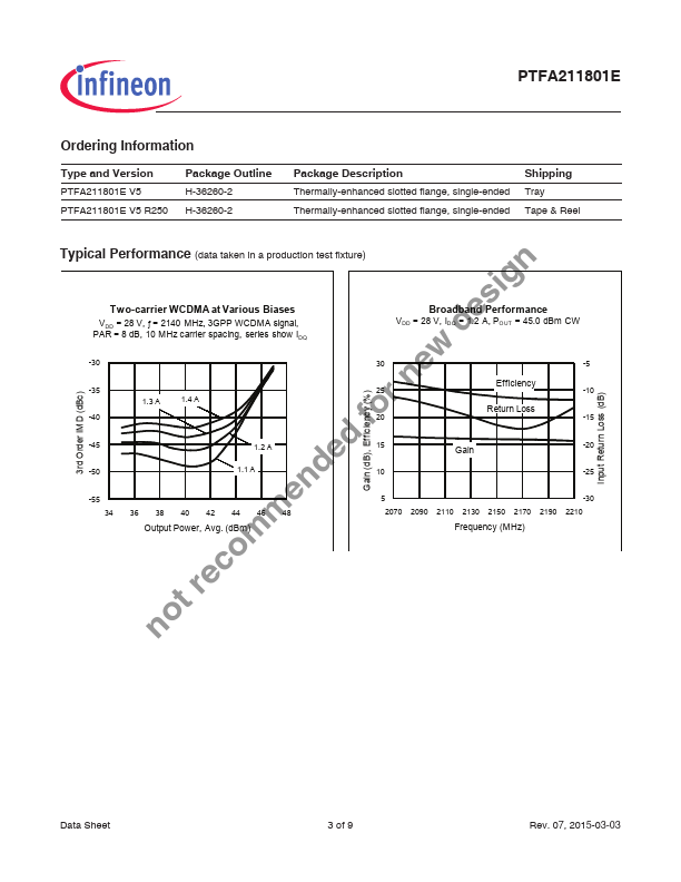 PTFA211801E