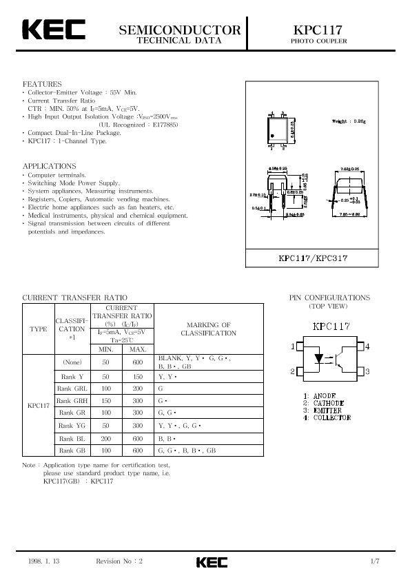 KPC117