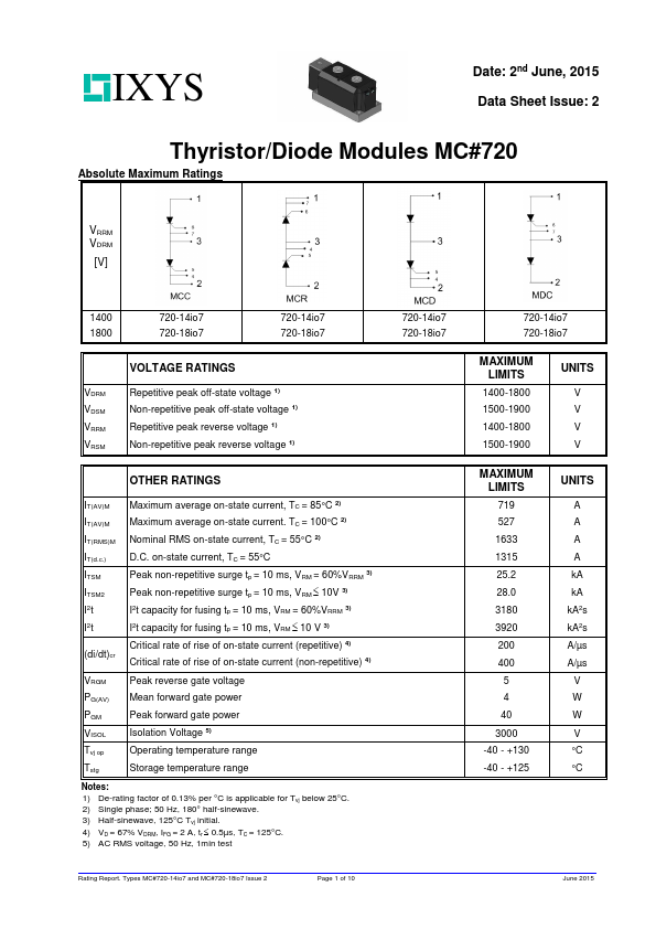 MCR720-14io7