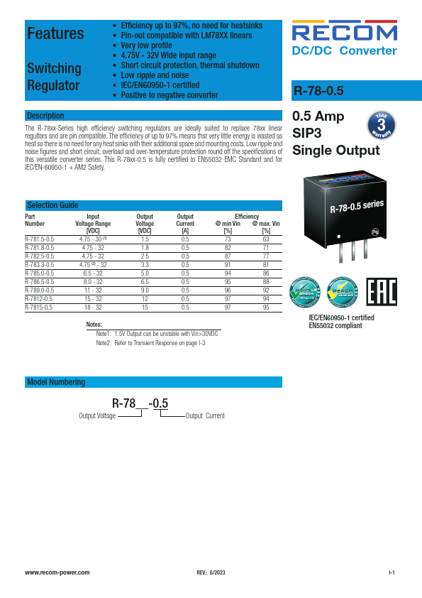 R-781.5-0.5