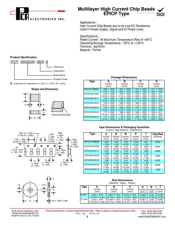 EPICP321616