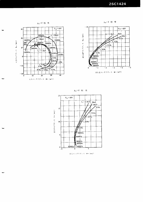 2SC1424