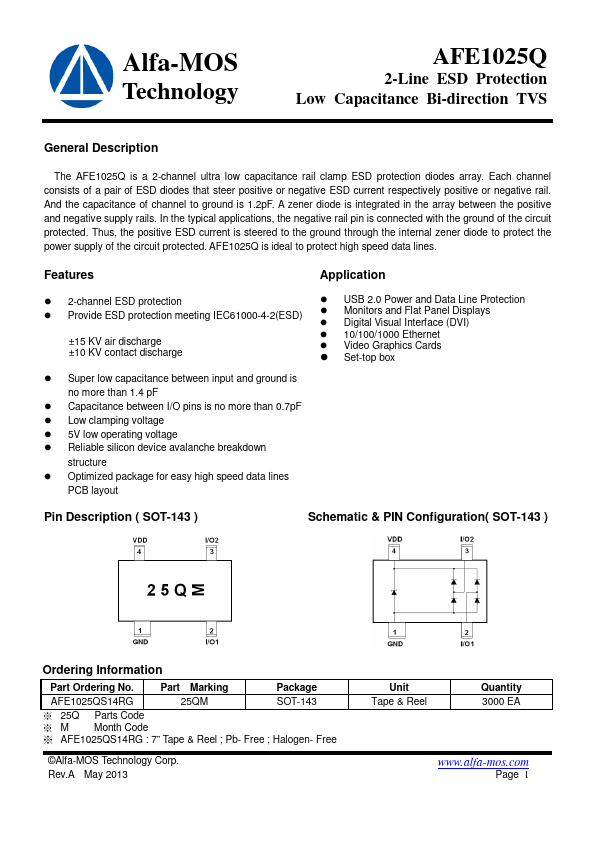 AFE1025Q