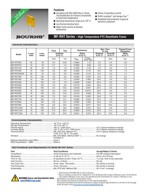 MF-RHT050