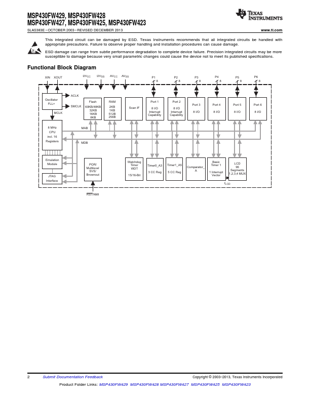 MSP430FW429