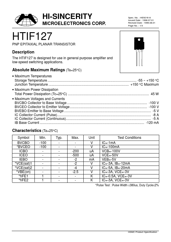 HTIF127