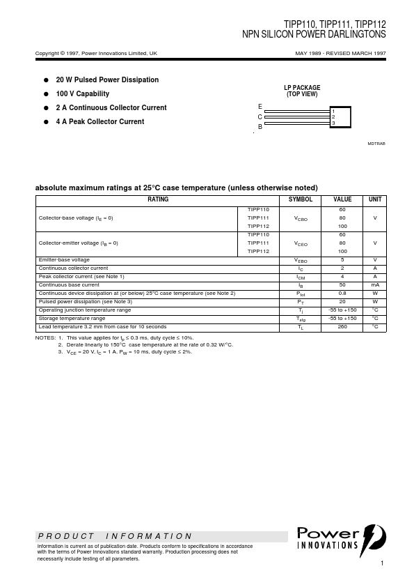 TIPP112