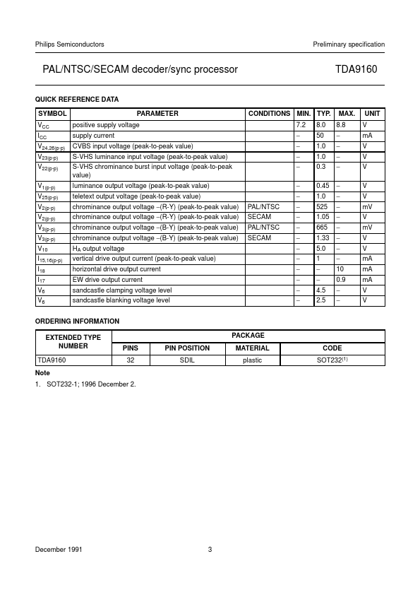 TDA9160