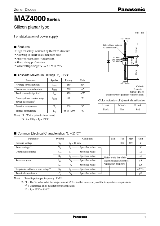 MA4075