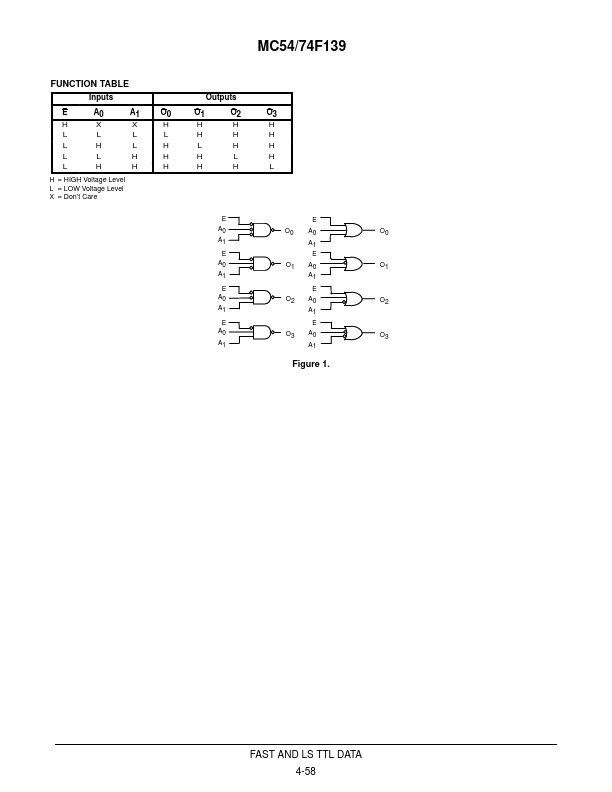 MC74F139