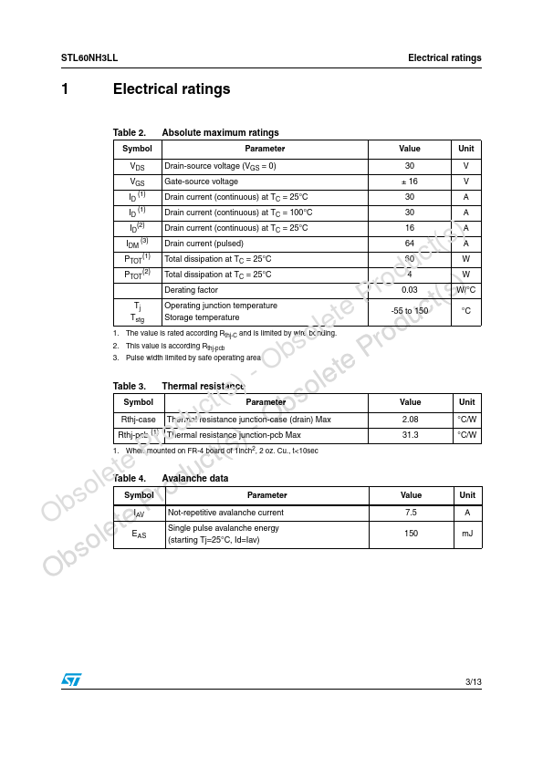 STL60NH3LL