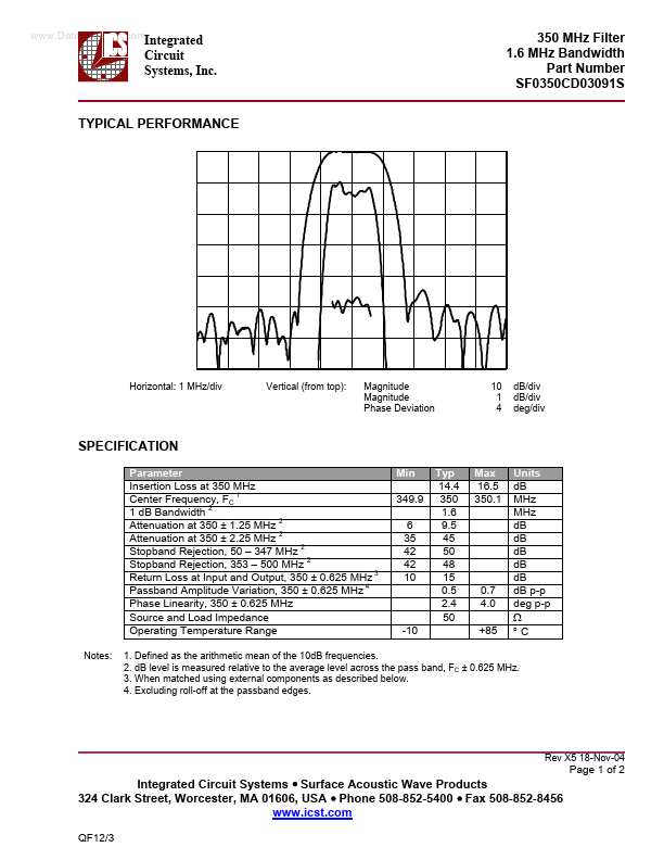 SF0350CD03091S