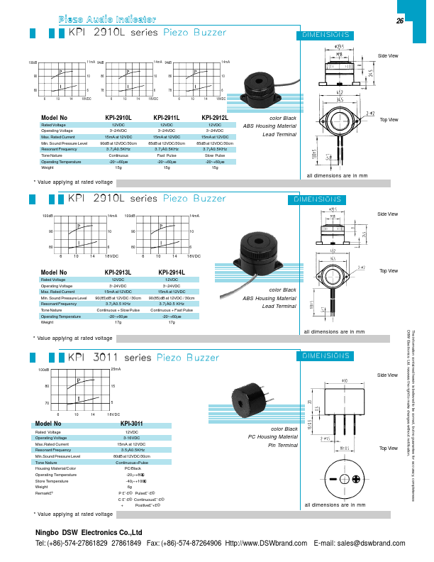 KPI-2910L