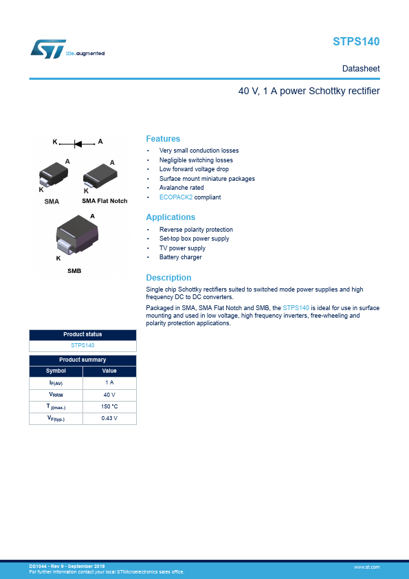 STPS160U