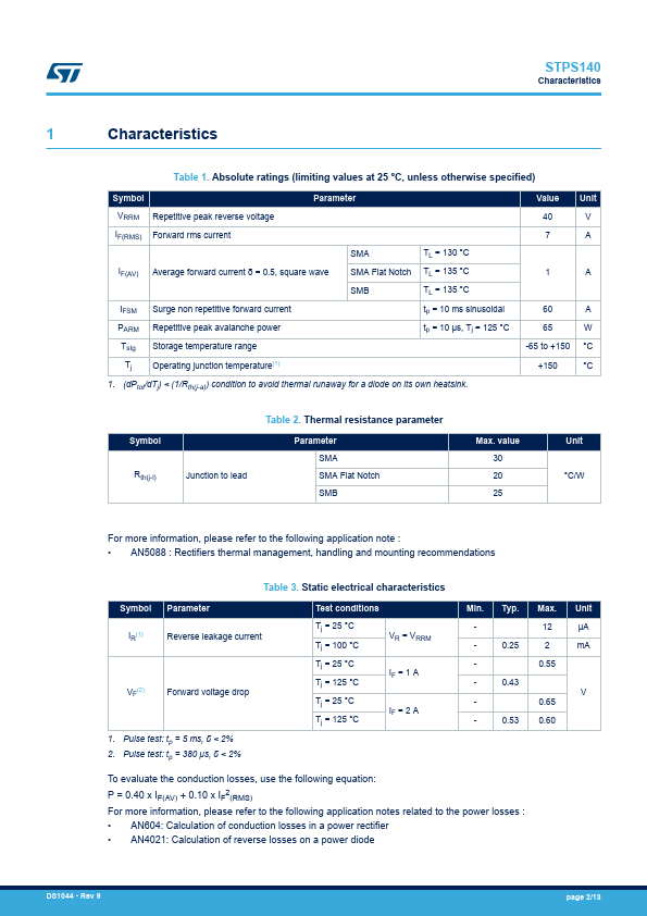 STPS160U