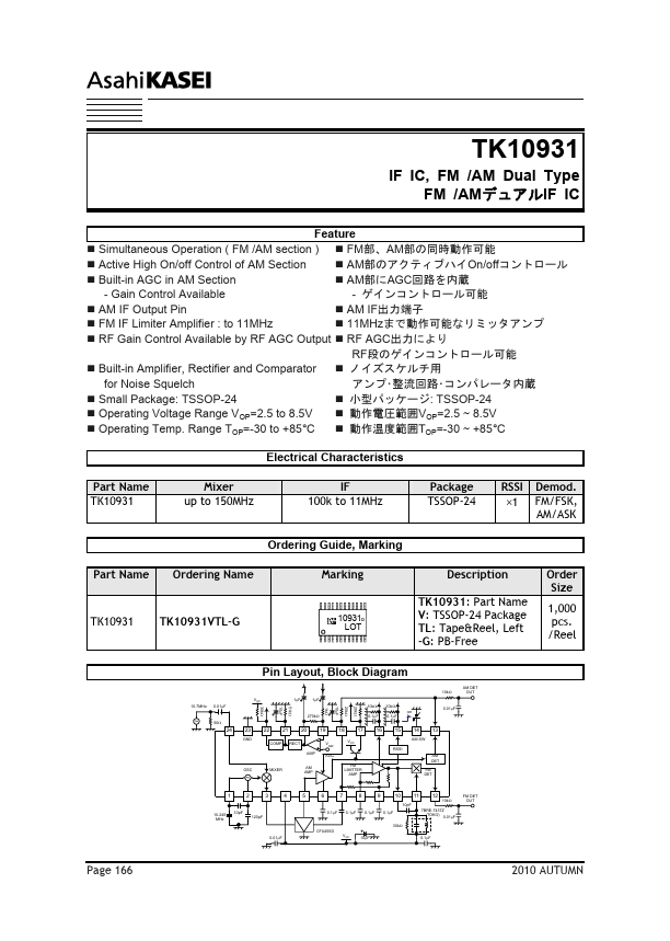 TK10931