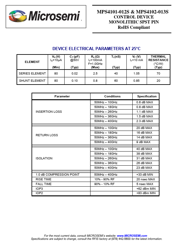 MPS4102-013S