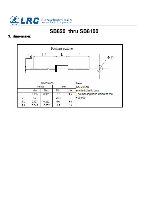 SB840