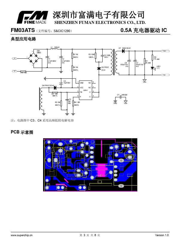 FM03ATS