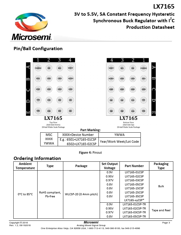 LX7165