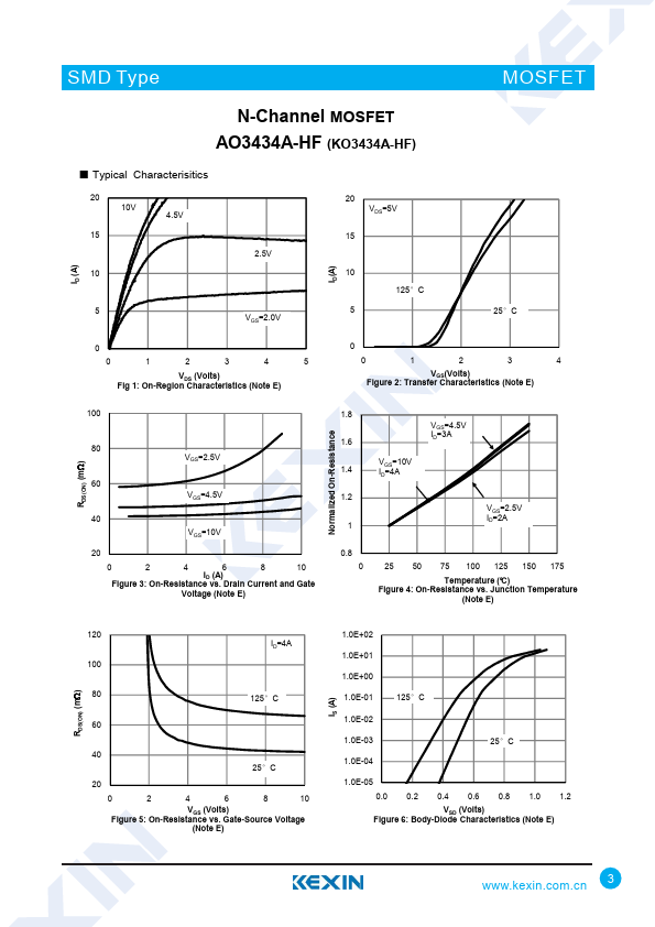 AO3434A-HF