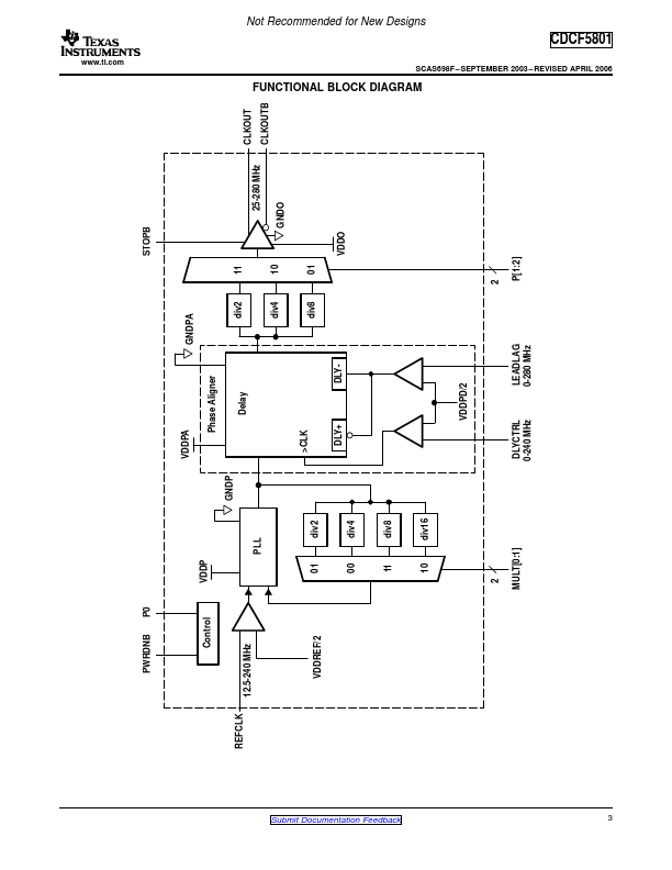 CDCF5801