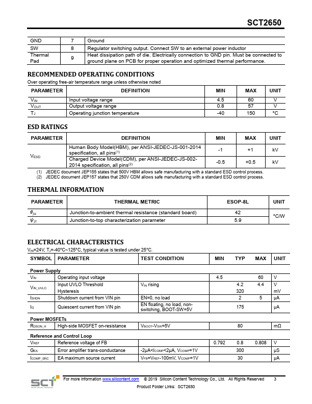 SCT2650