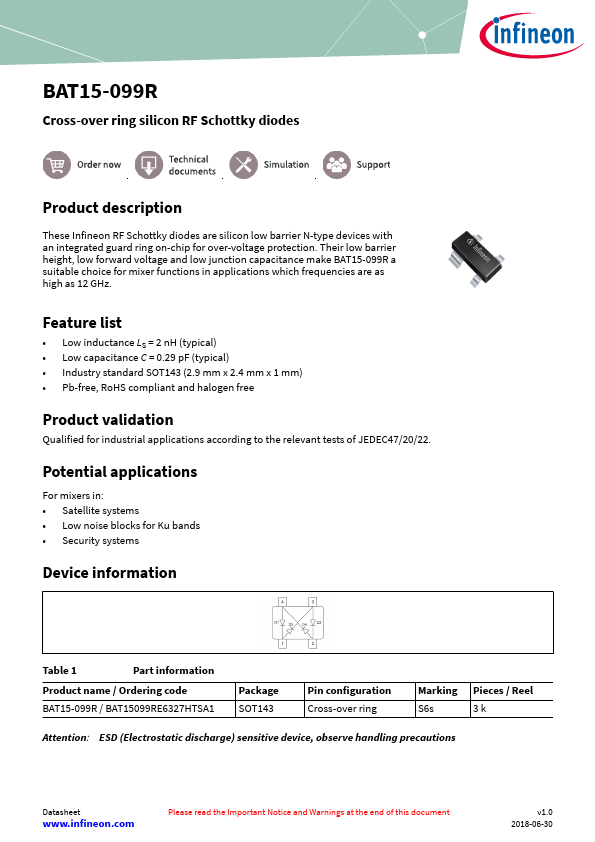 BAT15-099R Datasheet Preview