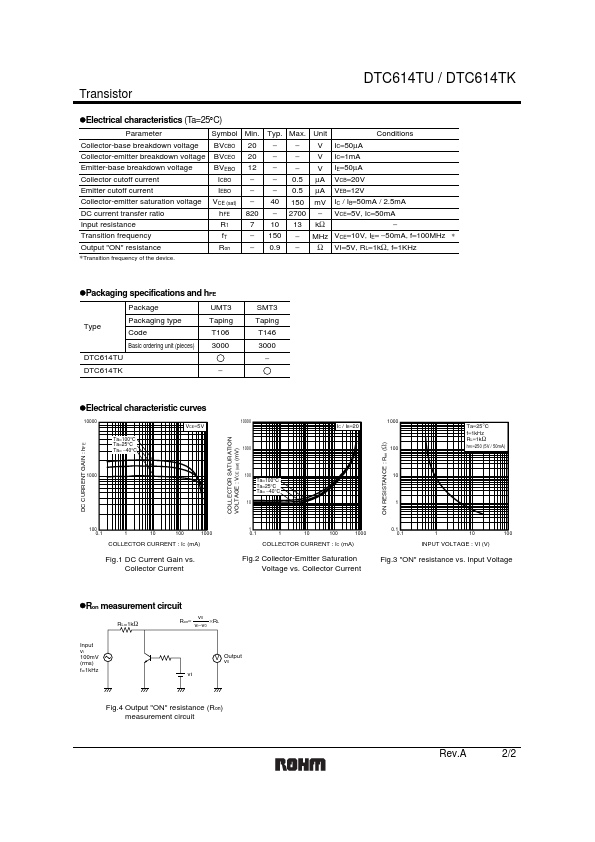 DTC614T