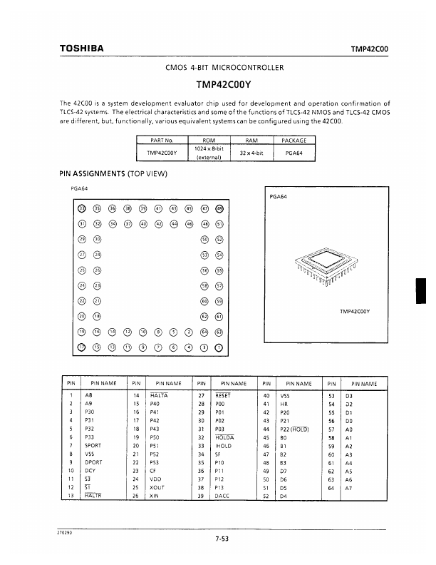 TMP42C00Y