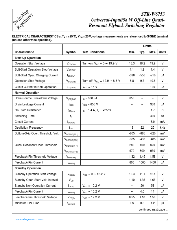 STR-W6753