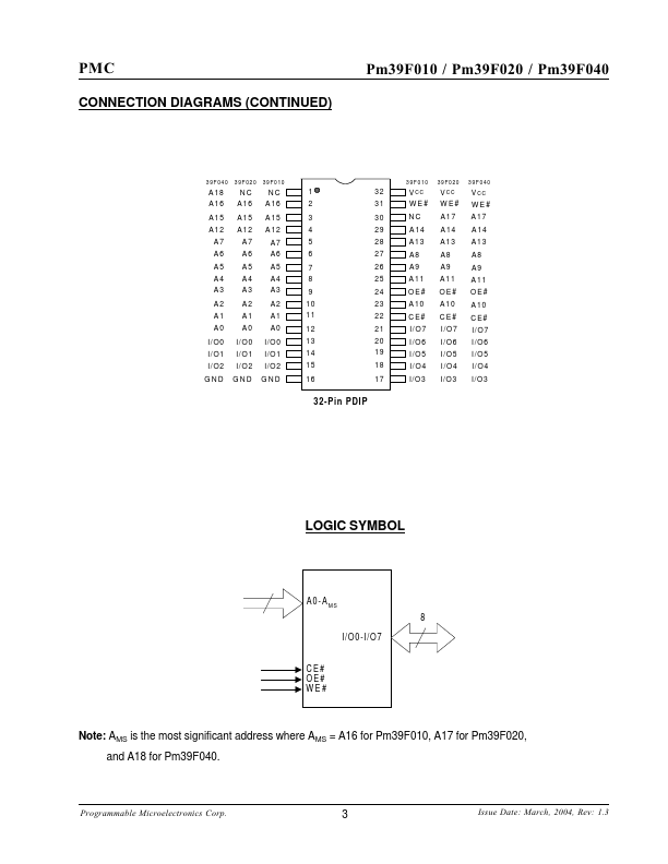 PM39F010